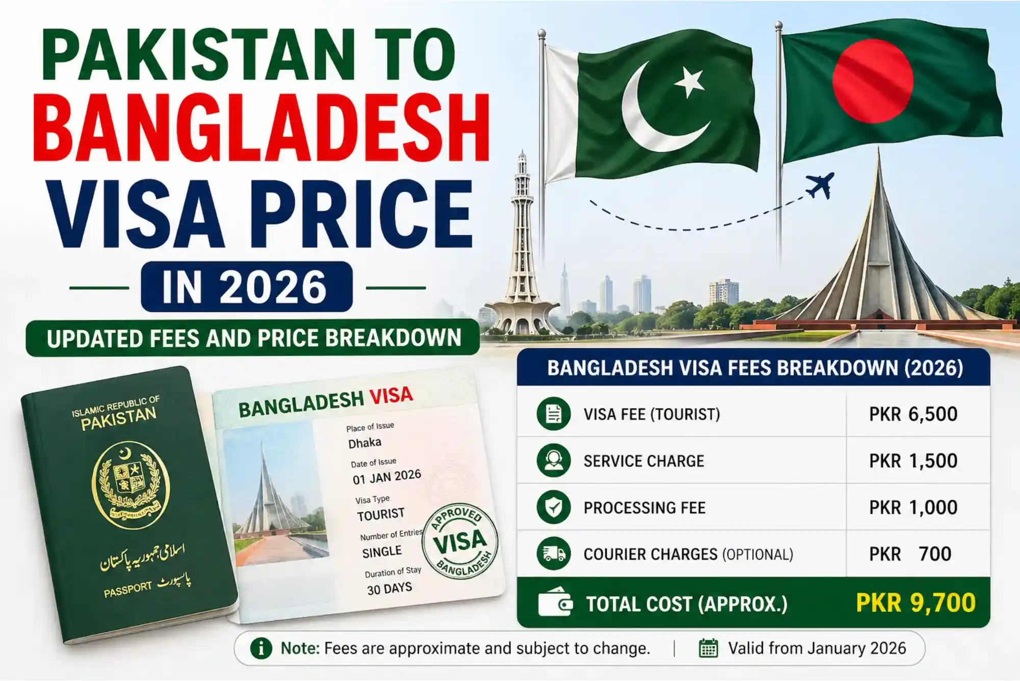 Pakistan to Bangladesh Visa Price in 2026 Updated Fees and Price Breakdown