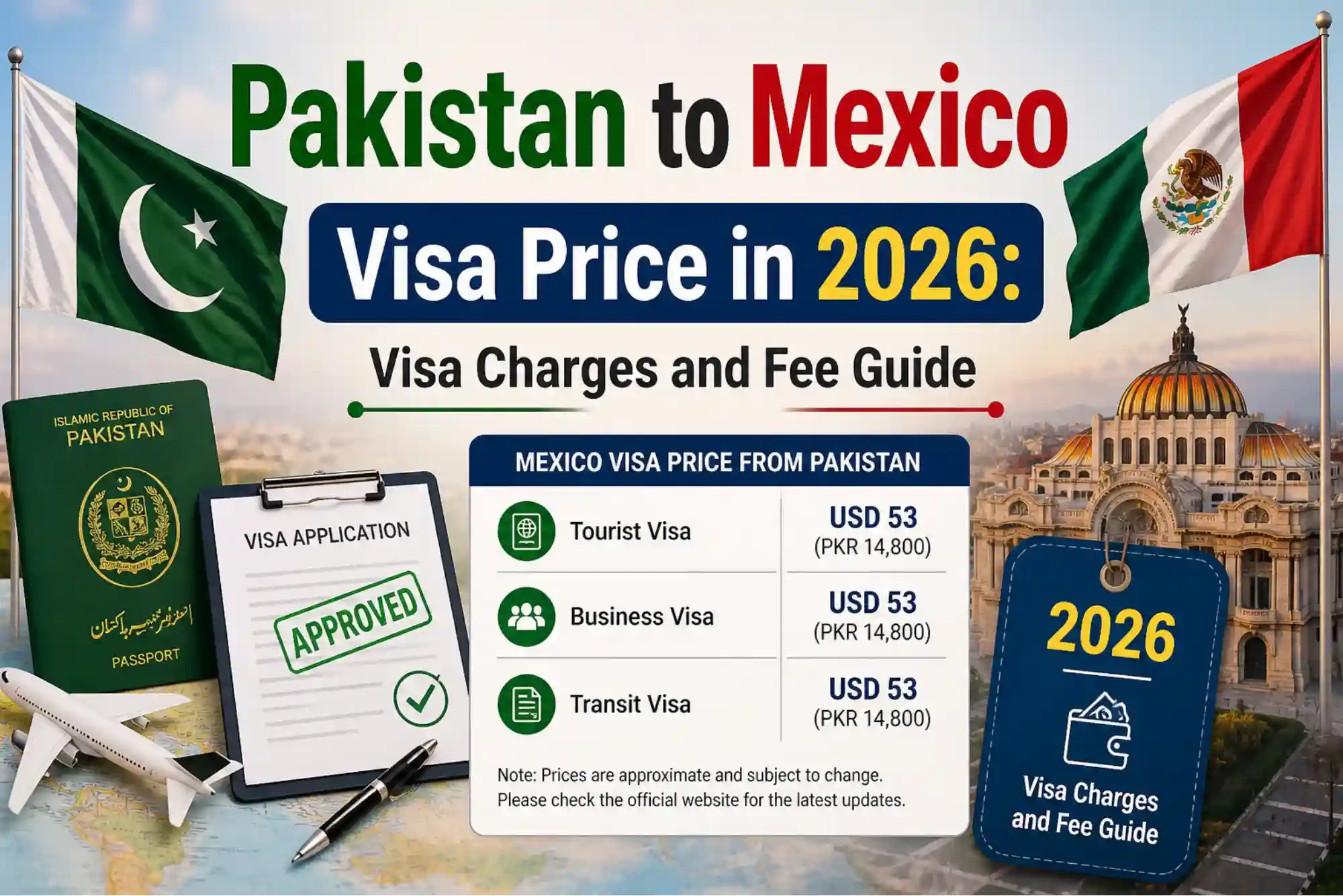 Pakistan to Mexico Visa Price in 2026 Visa Charges and Fee Guide