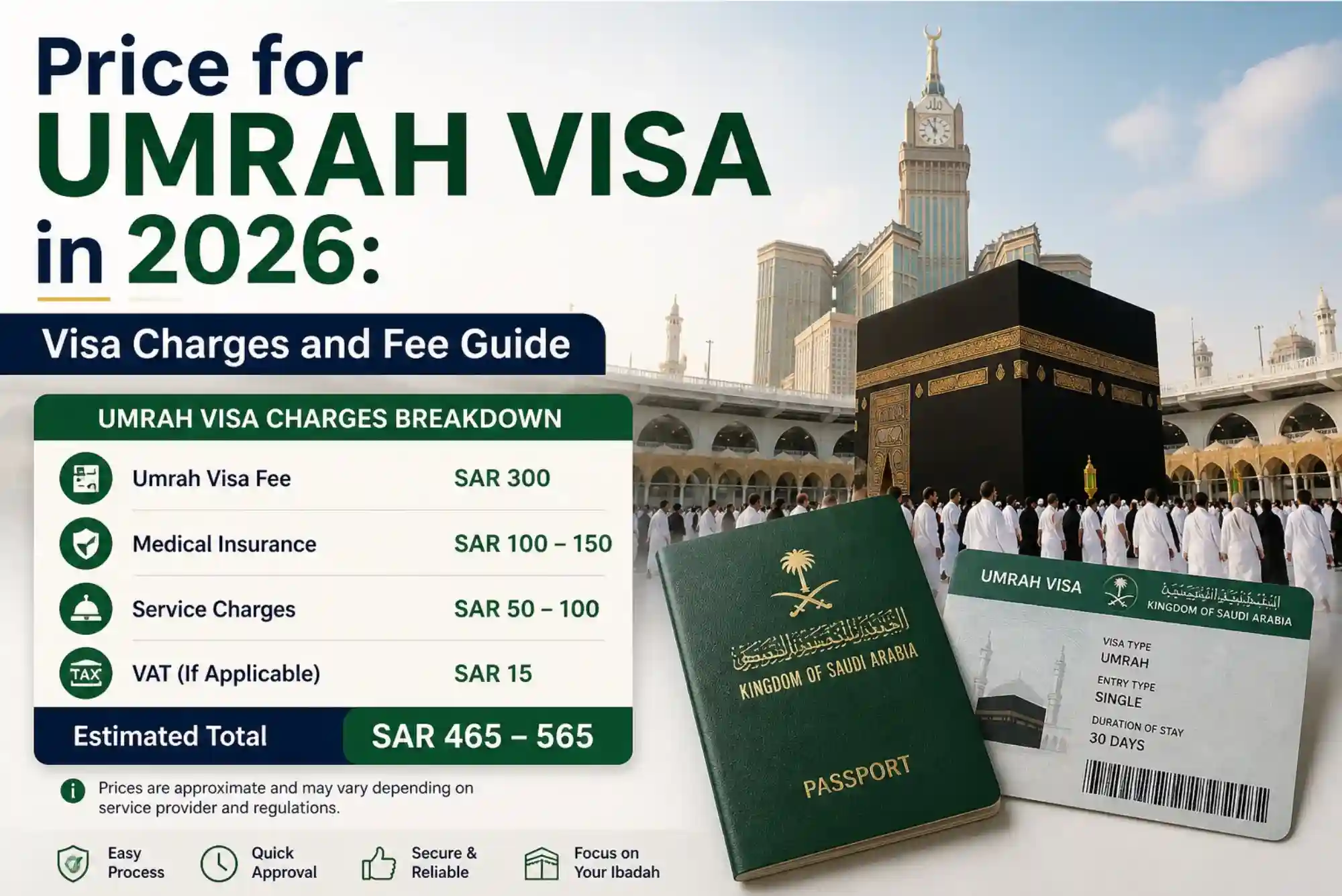 Price for Umrah Visa in 2026 Visa Charges and Fee Guide