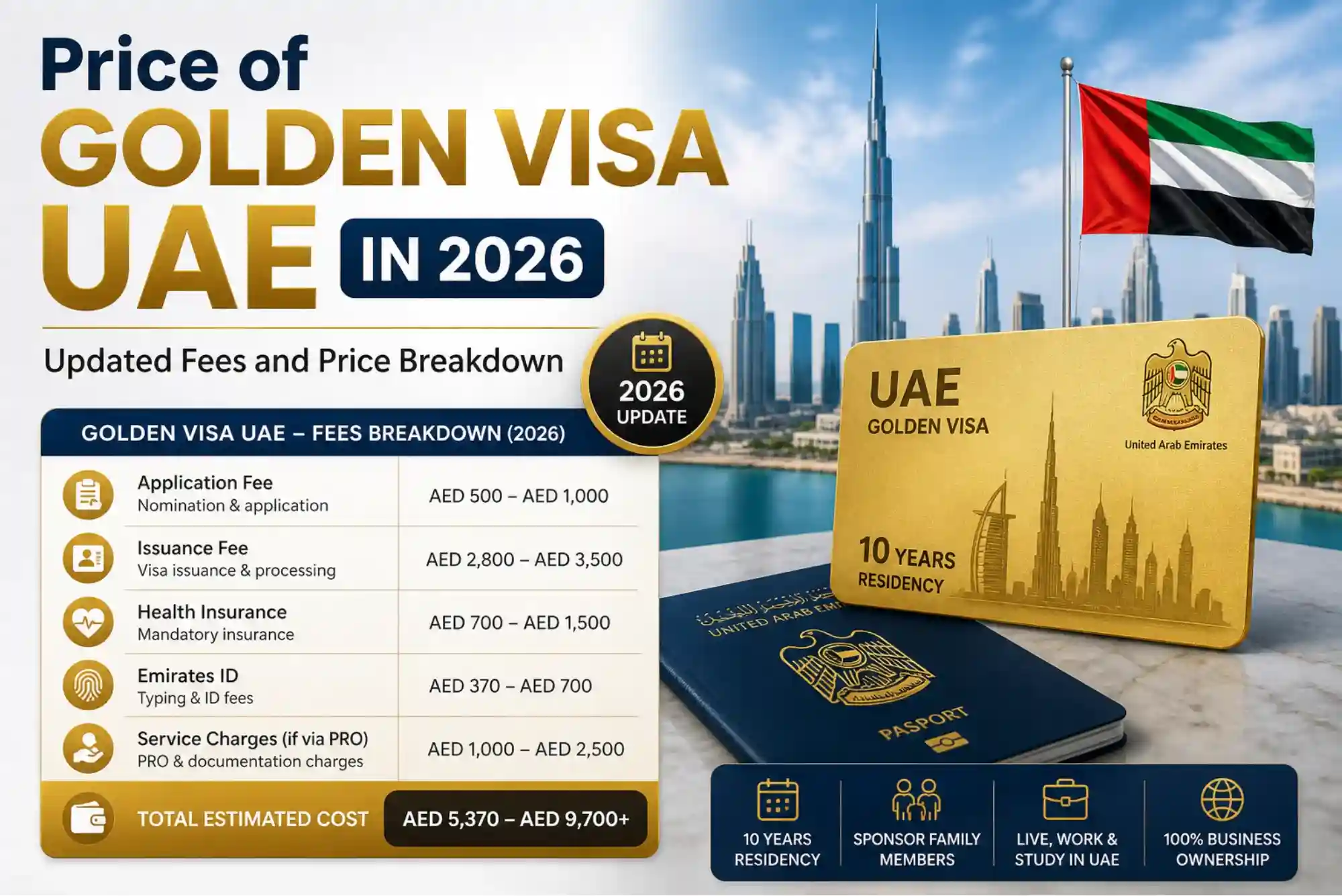 Price of Golden Visa UAE in 2026 Updated Fees and Price Breakdown