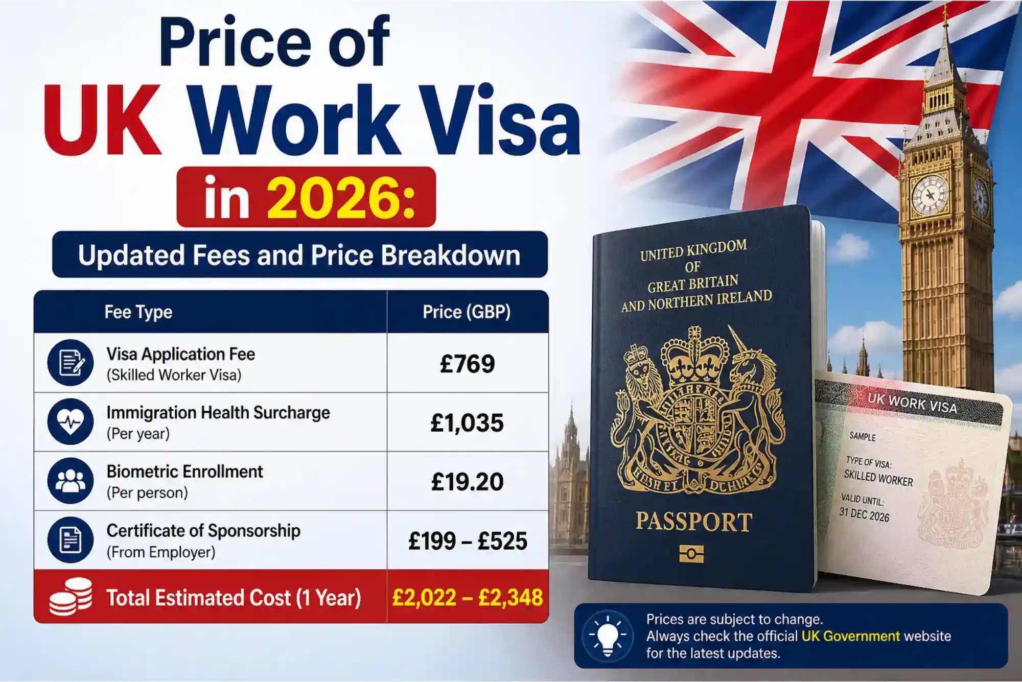 Price of UK Work Visa in 2026 Updated Fees and Price Breakdown